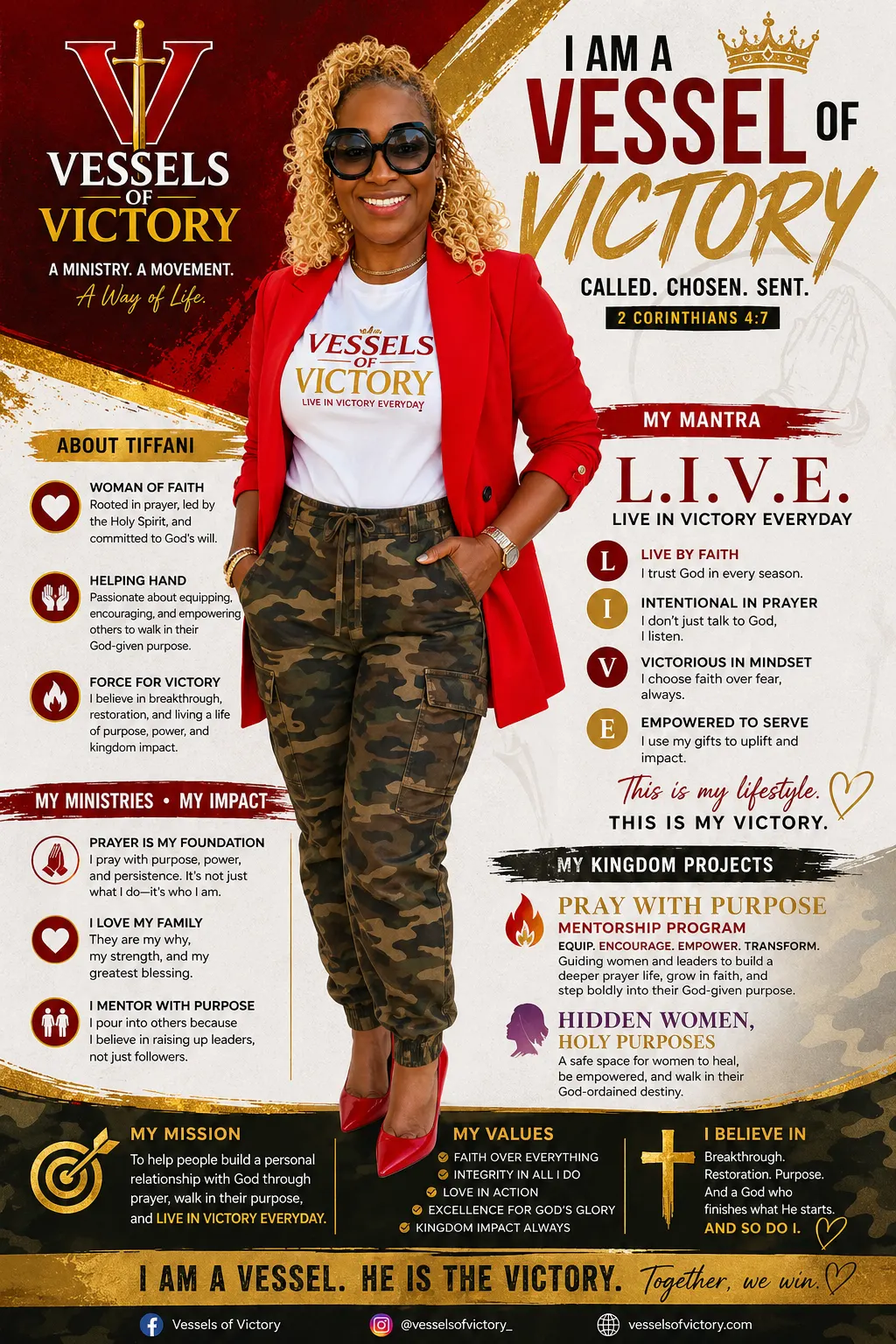 I Am a Vessel of Victory — Prophet Tiffani Cameron